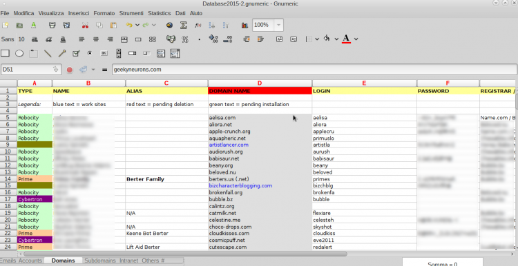 Excel file for Domain Management by Luana Spinetti