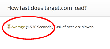 Target.com Total Load Speed