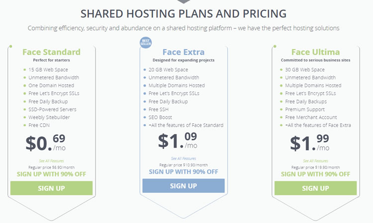 Webhostface Review Pros Cons 90 Discount On Signup Images, Photos, Reviews