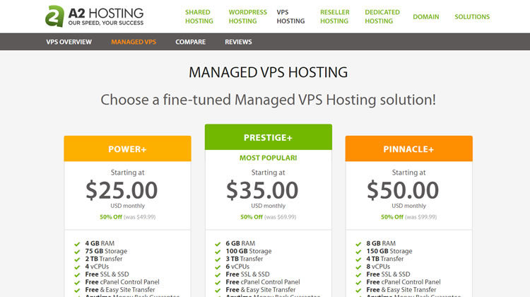 a2 vps hosting plans