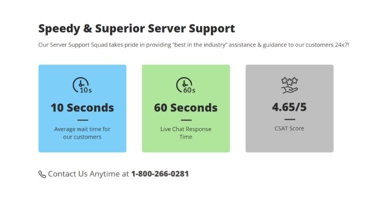 Speedy and superior server support of ResellerClub