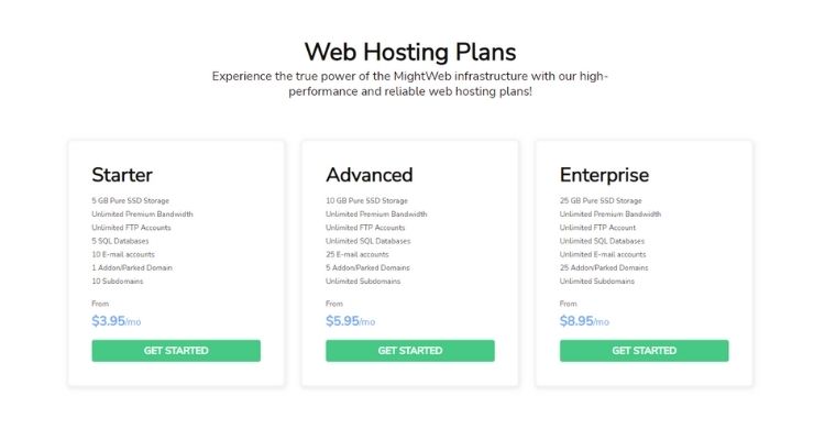 MightWeb shared hosting plan
