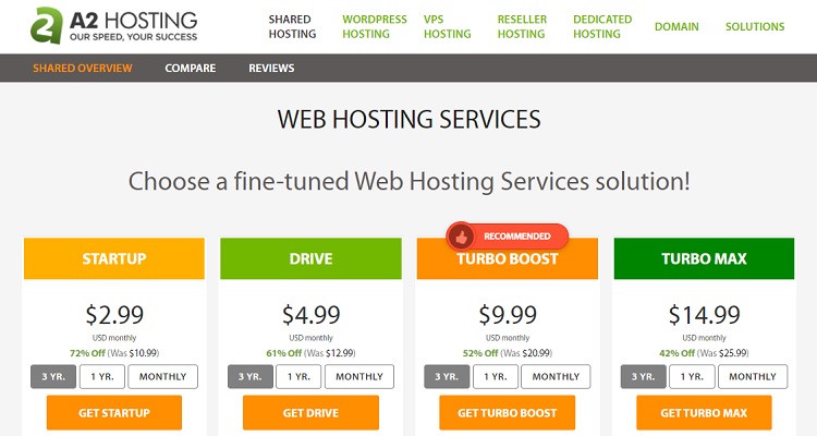hosting your website at A2
