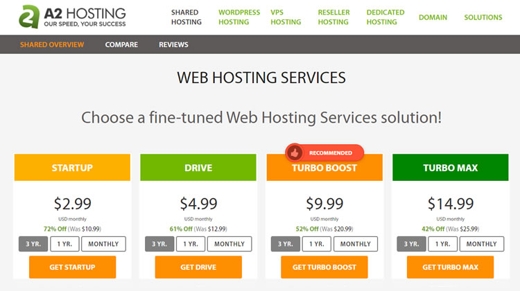 Shared Hosting Plans Example - A2 Hosting
