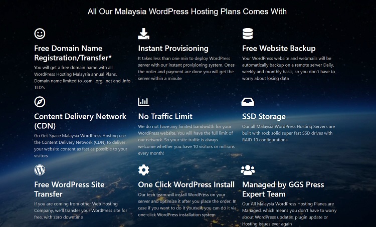 GoGetSpace wordpress hosting plan features