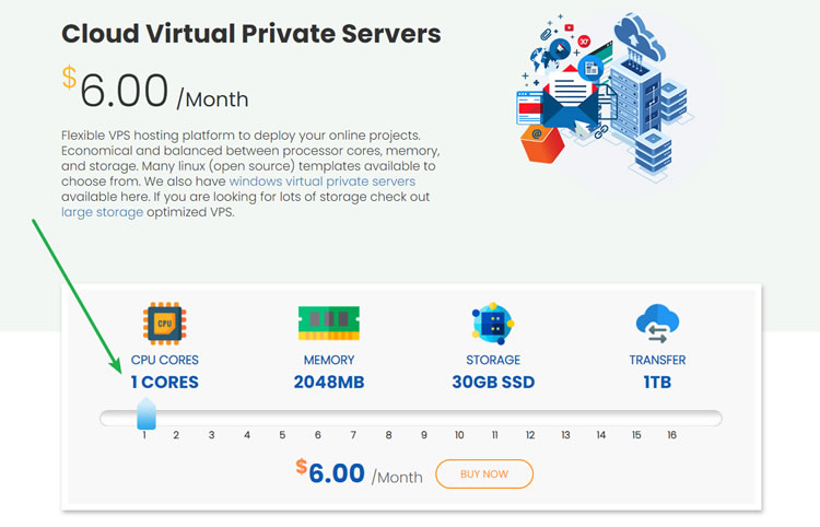 highly flexible vps hosting at interserver