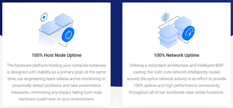 Vultr is one of few companies confident enough to offer a 100% uptime guarantee in their Service Level Agreement.