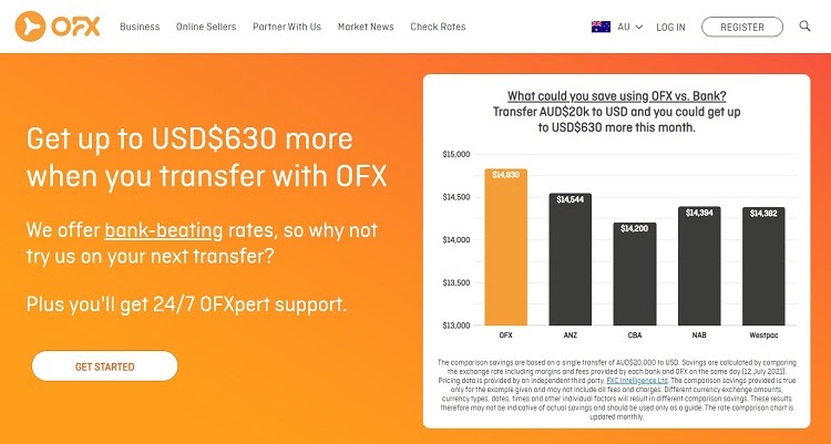 Use OFX to send money to another country including China, Canada, United States, Malaysia, Singapore, New Zealand