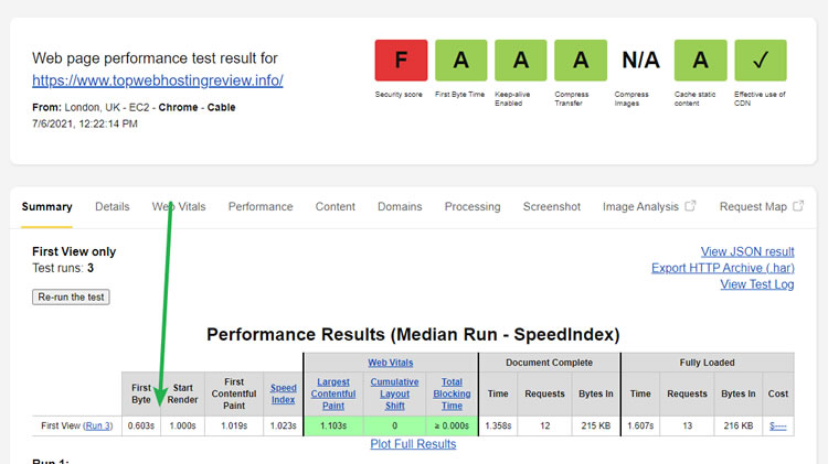 InterServer WebpageTest.org Speed Tests