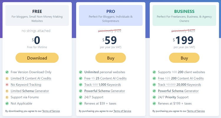 RankMath Plans and Pricing
